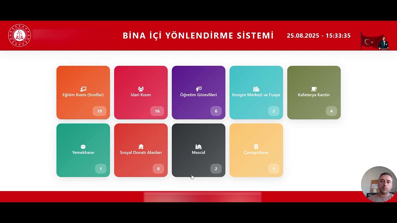 Wayfinder Yön Bulma Yazılımı